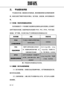 區(qū)塊鏈技術安全概述——國家互聯網金融安全技術專家委員會與上海圳鏈公司聯合發(fā)布