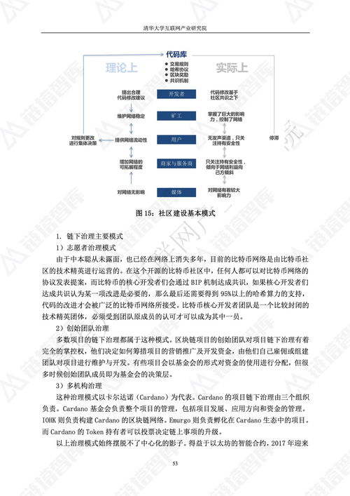 2018區(qū)塊鏈技術(shù)應(yīng)用白皮書 行業(yè)洞察與未來展望